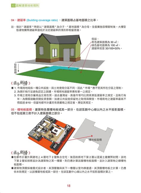 防火間隔圍牆|建築技術規則建築設計施工編§79